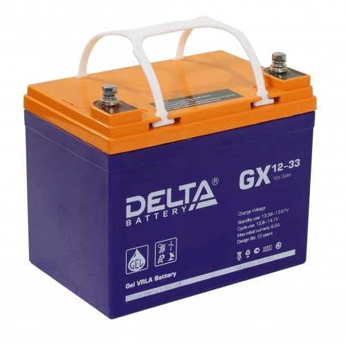 Аккумулятор Delta GX 12-33 (12V / 33Ah)